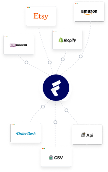 integrations_mob